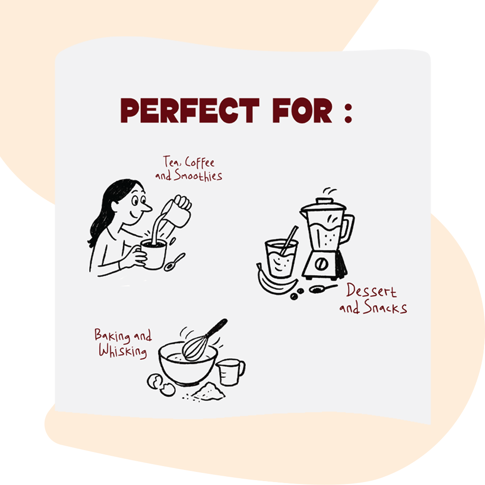 Combo <br> (200gm + 400gm)