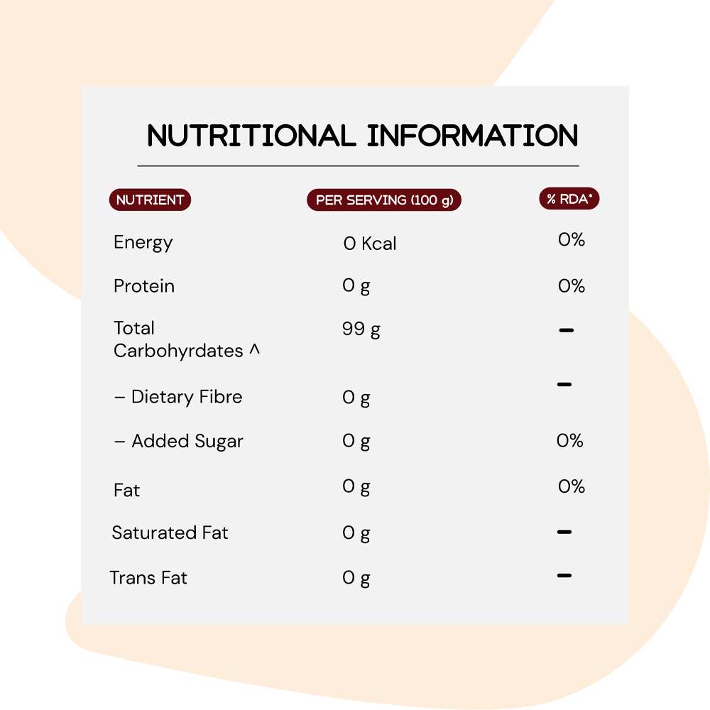 Monk Fruit Sweetener - 200GM
