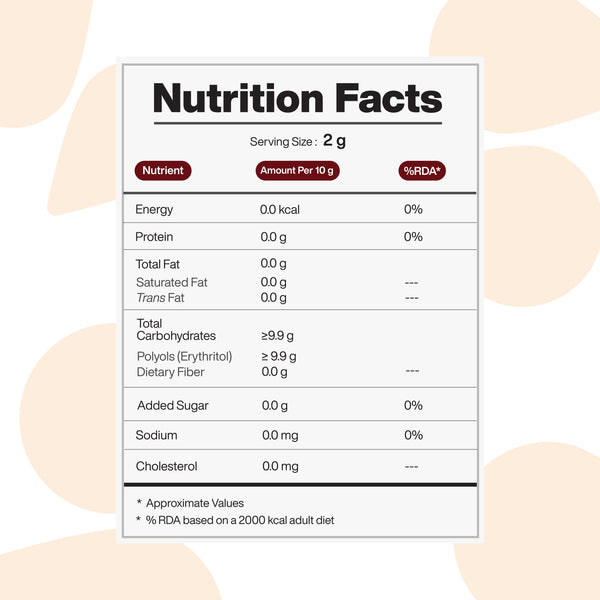 Monk Fruit Sweetener - 200GM